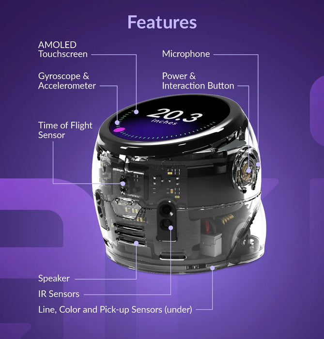 Ozobot Ari Classroom Kit - 6 Bots