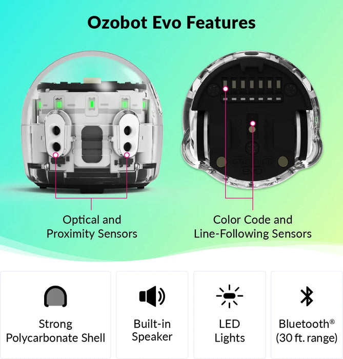 Ozobot Evo Entry Kit
