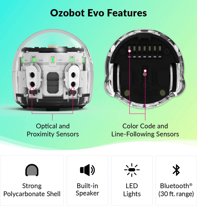 Ozobot Evo Classroom Kit - 12 Bots