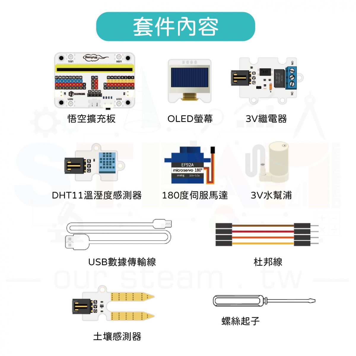 Classroom Science Pack