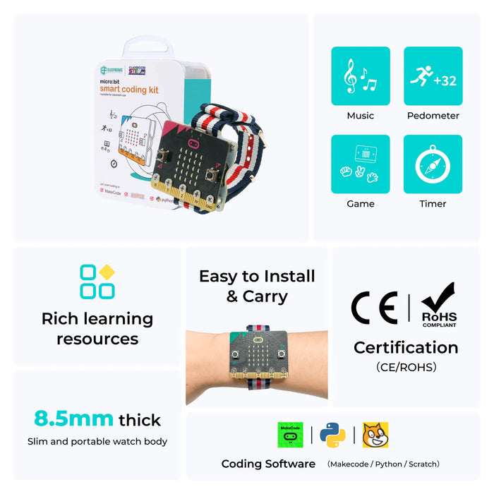 Computer Coding Kit Smart Coding Kit — CLASSROOM eShop