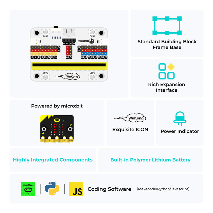 Wukong Breakout Board for micro:bit