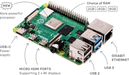 Raspberry Pi 4 Model B (2GB) - Power Kit