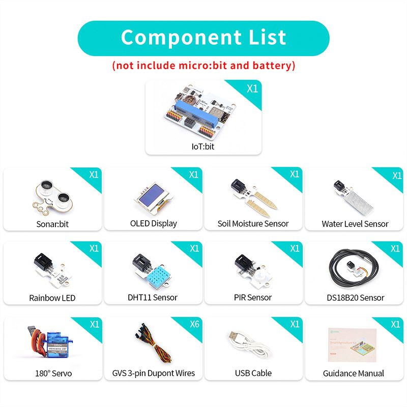 ELECFREAKS micro:bit Smart Agriculture Kit (Without micro:bit board)
