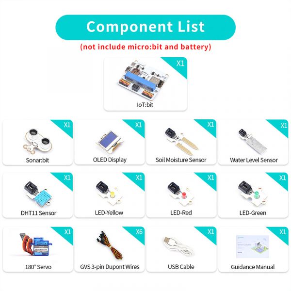 ELECFREAKS micro:bit Smart City Kit (Without micro:bit board)